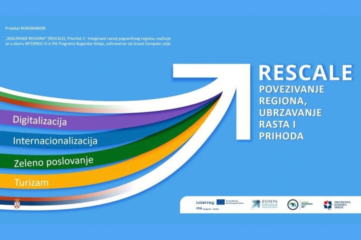 Podrška preduzetnicama kroz projekat RESCALE
